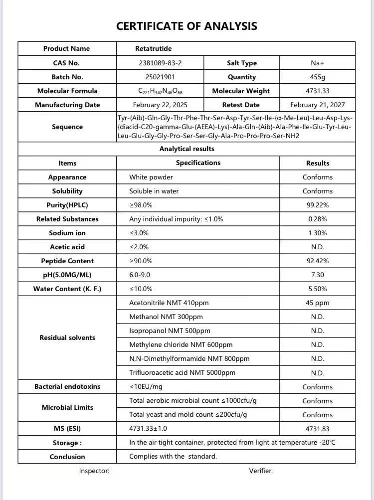 Professional analytical reports and COA documentation